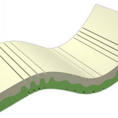 Matrace DUOCELL