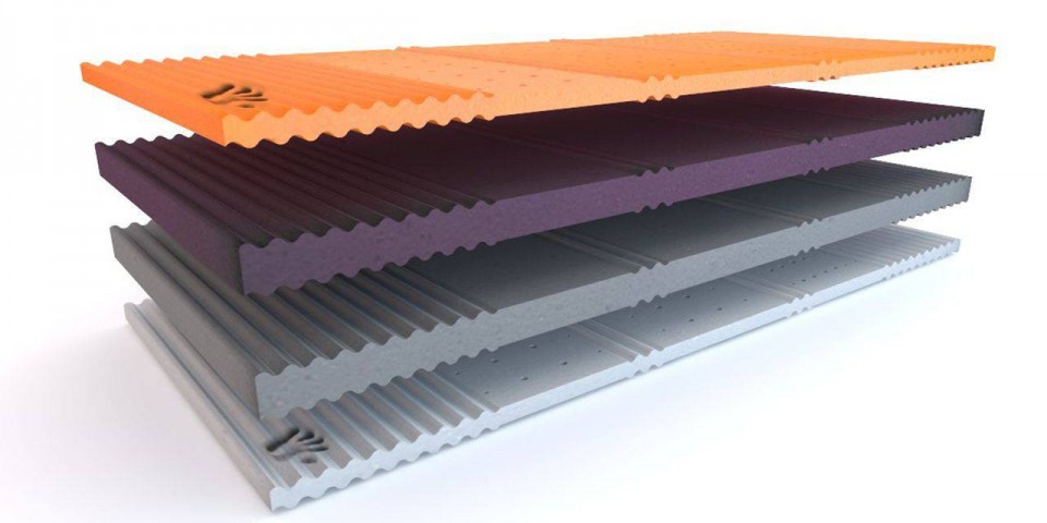 Multi-tuhostní matrace VISCO QUATTRO  rozdělení pěn