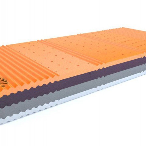 Multi-tuhostní matrace VISCO QUATTRO 