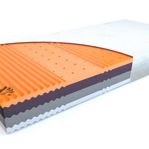 Multi-tuhostní matrace VISCO QUATTRO 