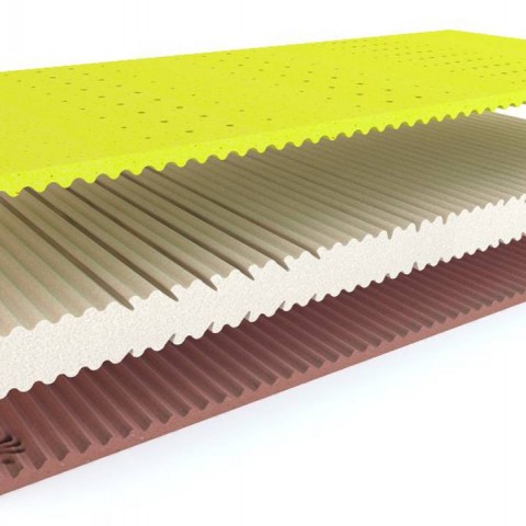 Matrace PUREO VISCO rozdělení pěn