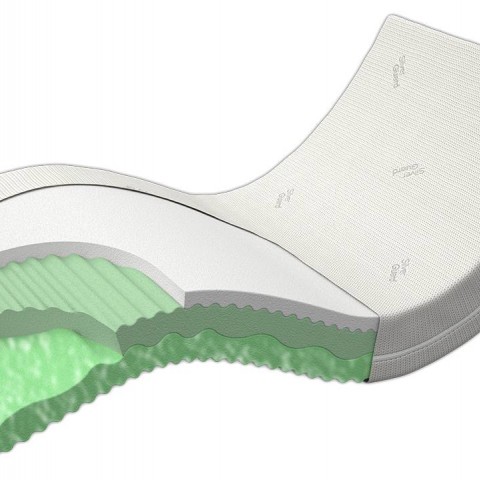 Matrace VISCO KOMFORT DUO MEDIUM