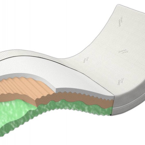 Matrace VISCO KOMFORT DUO SOFT