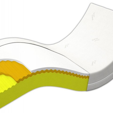 Matrace VISCO DE LUXE MEDIUM