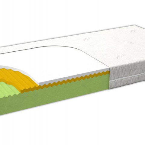 Matrace VISCO DE LUXE SOFT