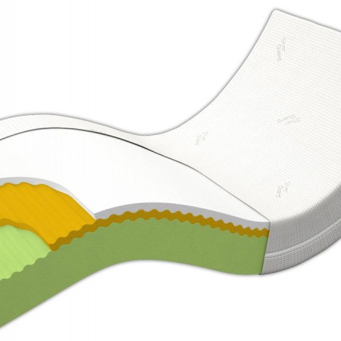 Matrace VISCO DE LUXE SOFT