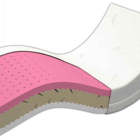 Matrace VISCO DUO EXTRA HARD