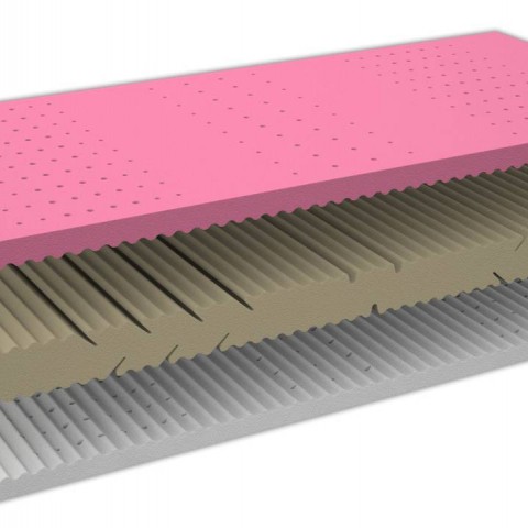 Matrace VISCO DUO EXTRA HARD rozdělení pěn