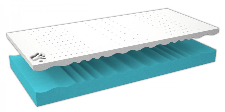 Matrace VISCO AVENA AIR SOFT rozdělení pěn