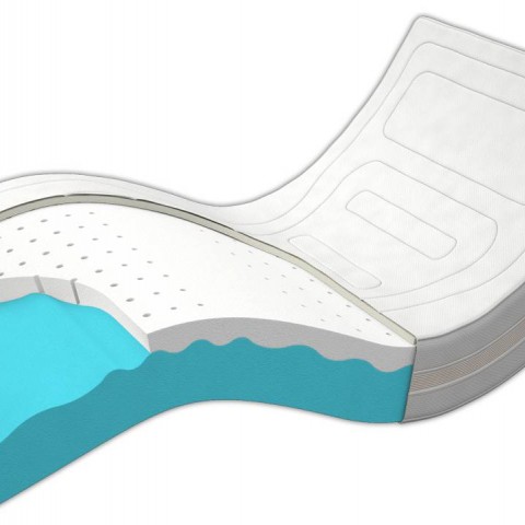 Matrace VISCO AVENA AIR SOFT