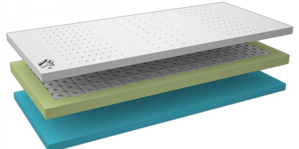 Matrace VISCO BONELL AIR SOFT rozdělení pěn