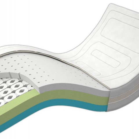 Matrace VISCO BONELL AIR SOFT