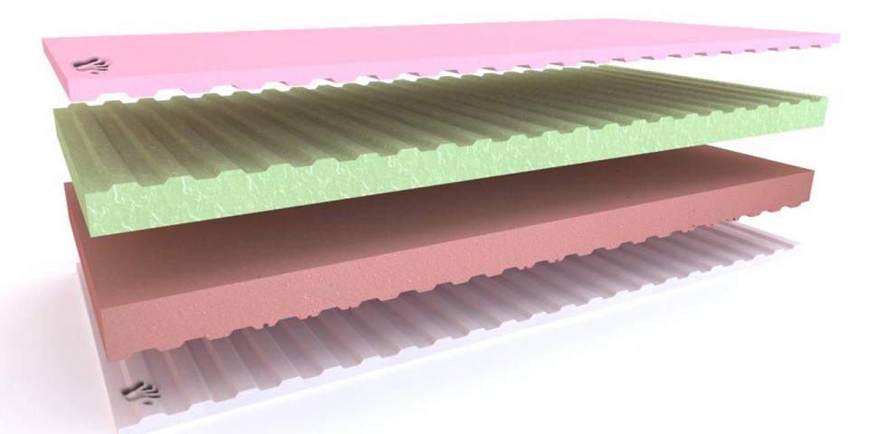 Matrace MULTINO rozložení pěn