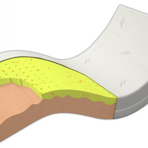 Matrace VISCO YOGA AIR MEDIUM