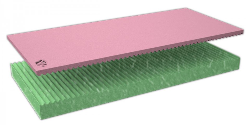 Matrace VISCO KOMFORT SOFT rozložení pěn