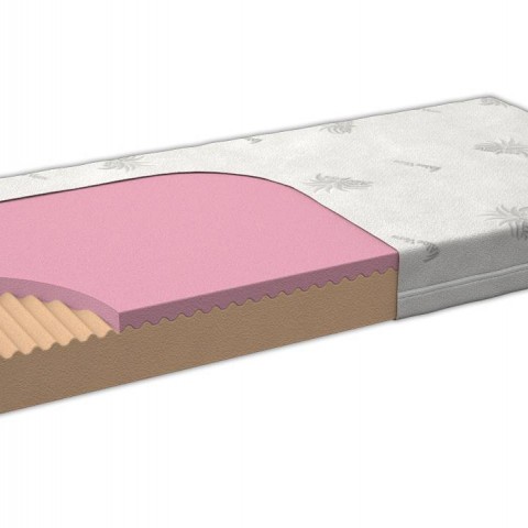 Matrace VISCO KOMFORT MEDIUM