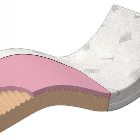 Matrace VISCO KOMFORT MEDIUM