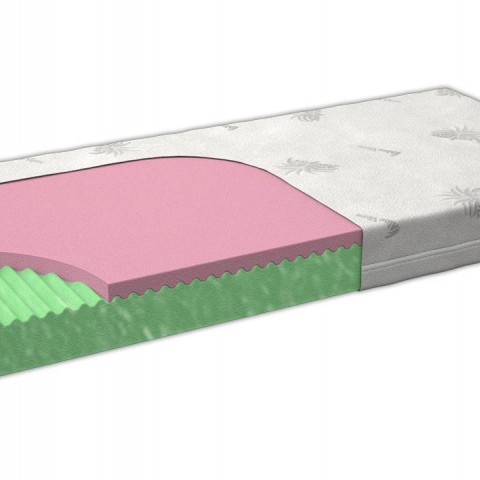 Matrace VISCO KOMFORT SOFT