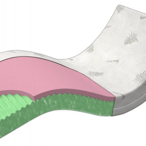 Matrace VISCO KOMFORT SOFT